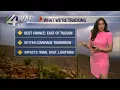 Shea s Wednesday Forecast