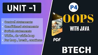 Object-Oriented Programming with Java - Unit 1 Part 4 OOPS Board Syllabus