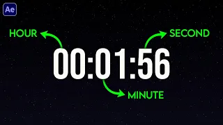Simple Countdown Timer Tutorial - After Effects Easy