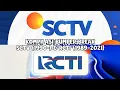 Download Lagu Kompilasi Bumper Break SCTV (1990-) \u0026 RCTI (1989-2021)