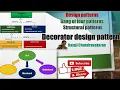 Learn the Decorator design pattern Structural - GOF and its implementation in Java