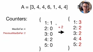 MaxCounters Codility Lesson 4 Python