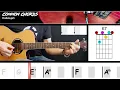 Hallelujah - Jeff Buckley | EASY GUITAR LESSON | Scrolling Chords & Lyrics