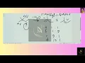 Chemistry The actual ratio of the 2-methyl-1-butene to 2-methyl-2-butene formed by dehydration of