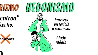 RENASCIMENTO | HISTÓRIA | QUER QUE DESENHE?