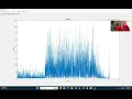 Matlab EMG