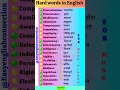Download Lagu Important new difficult word meaning 👌 English speaking practice #english #ielts #vocabulary #shorts