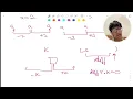 Codeforces Round Div 3 Problem C Stepan and Permutation 2244C C