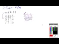 2-Input Karnaugh Map Introduction