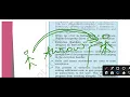 Class 12 Computer Science Chapter 1 Exception Handling in Python NCERT Book Summary