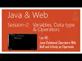 Java Relational Operators With NaN and Infinity as Operands