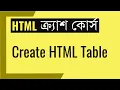 How to Create Table in HTML HTML Bangla Crash Course for Everybody