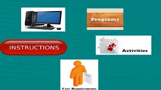 Problem solving by using Algorithms flowcharts pseudo codes and computer programming ii