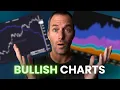 Lagu Bitcoin Chart Pattern NOBODY Is Talking About