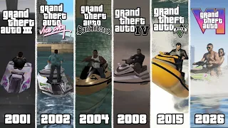 Jet Ski Physics & Water Bailouts: GTA 3 to GTA 6 Evolution (2001–2026)