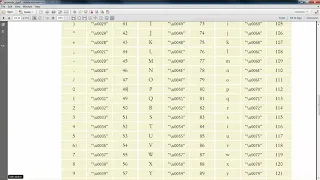 Convert string values to numerical values in Python