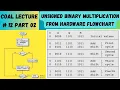 COAL Lecture 12 Part 02 Unsigned Binary Multiplication From Hardware Flowchart in Assembly language