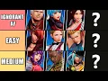 Easiest Hardest Characters to Learn in KOFXV King of Fighters XV Ease of Use Tier List