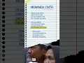 Lagu MEMANEN CINTA | karya Kang Dedi Mulyadi 🎵 #shorts #viral #kdm