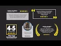 Review Pack Final Cut Pro Templates
