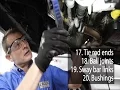 Vehicle inspection What Pennsylvania mechanics look for