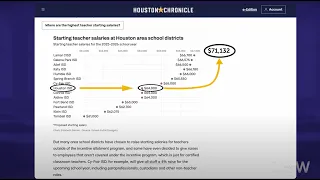 For The Record Teacher Pay in HISD