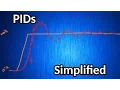 PIDs Simplified