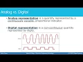 CET2112C - Digital Systems 1 Number Systems