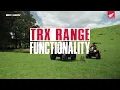Take a Closer Look - Honda ATV Range