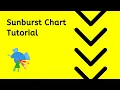 Sunburst Treemap Tutorial - Plotly
