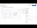 Semaphore Platform Overview