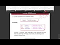Embedded systems - Pointers and Bit Manipulation