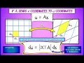 CalcBLUE 3 Ch 15 3 Linear Changes of Coordinates