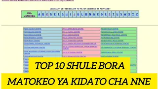 Shule 10 Bora Matokeo Ya Kidato Cha Nne 2024 2025 