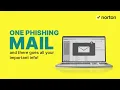 Protect Yourself from Phishing Email with Norton 360