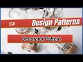 Software Design Patterns - Decorator Pattern