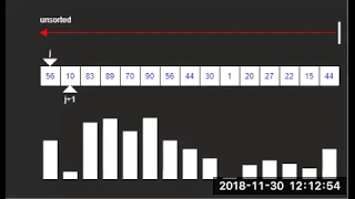 Bubble sort Kotlin - Chercher tech