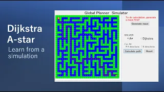 Dijkstra A A-star algorithm tutorial