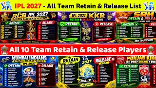 IPL 2027 Retention - IPL 2027 All Team Retain & Release Players List Announce
