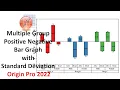 Multiple Group Positive Negative Bar Graph with standard deviation OriginPro 2022