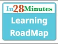 Java Learning Roadmap and Trends - May 2017