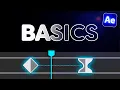 Learn EVERYTHING About Animating 5 Simple Animations