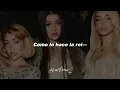 Lola Indigo, Maria Becerra, Villano Antillano - LA REINA (REMIX)