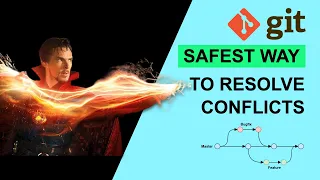 How to Resolve Conflicts in Pull Request Git Branch Merge Conflict Git Branch Merge vs Rebase
