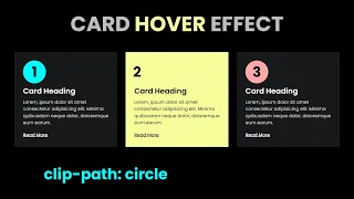 Card Hover Effect using Html Css Responsive