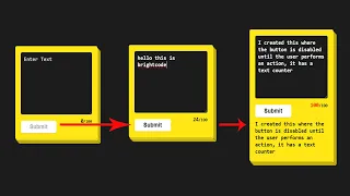 How To Enable A Disabled Button Until A User Performs An Action JAVASCRIPT