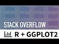 A Visual Overview of Stack Overflow s Question Tags Using R and ggplot2