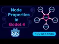 Node Properties in Godot 4