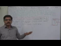 Queuing Theory - 12 Single Server Model Calculating Utilisation Rate