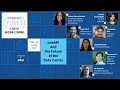 What is OneAPI The Software Tool Gap A Roundtable Discussion